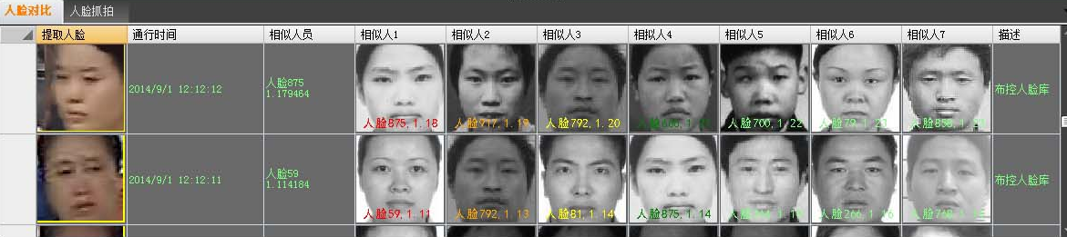 人臉識別安檢門